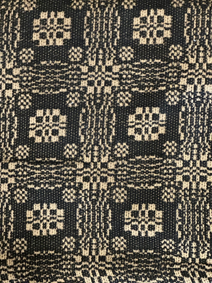 Throws or Squares