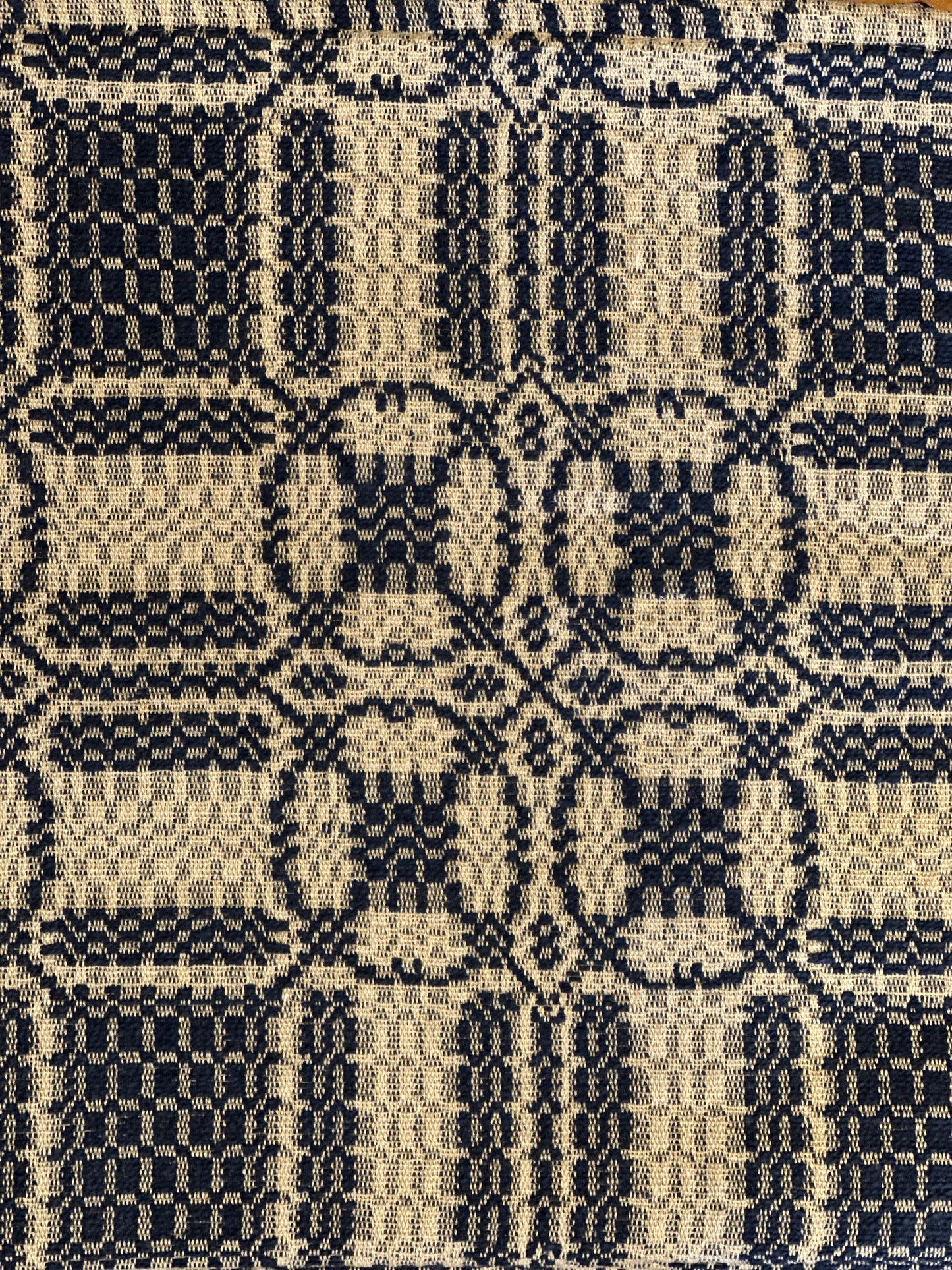 Throws or Squares