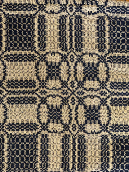Throws or Squares